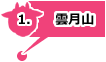 雲月山のパノラマビュー
