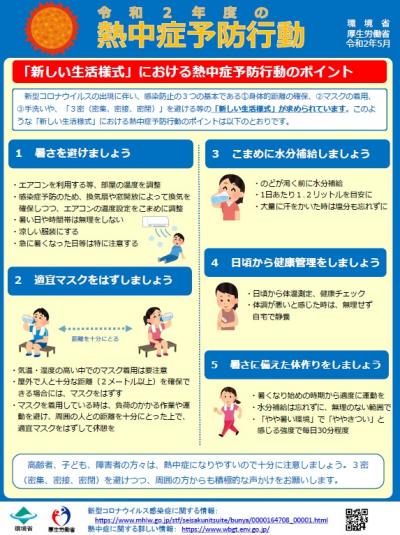 令和2年度の熱中症予防行動（リーフレット）