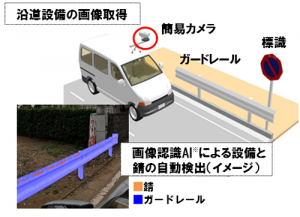 画像取得イメージ