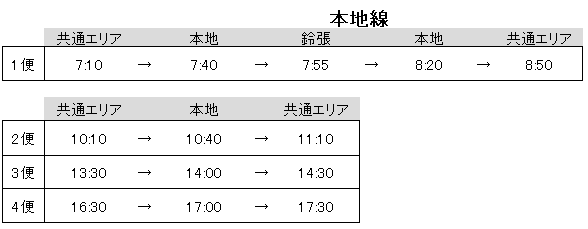 時刻表　千代田西部エリア延伸