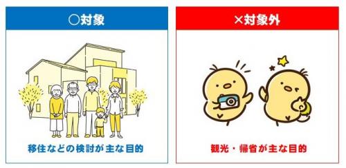 OK例