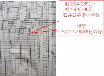 山縣郡教育誌画像