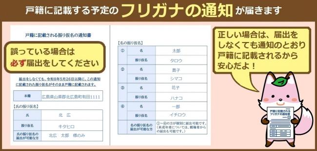通知書