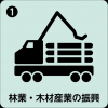 テーマ１
