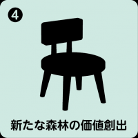 テーマ４