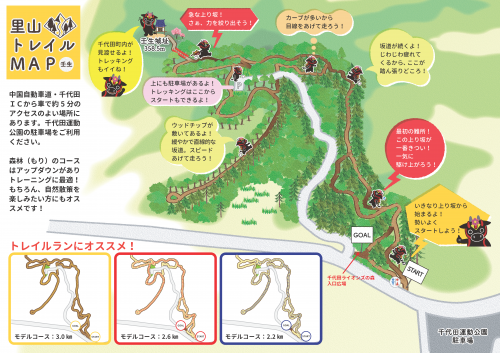 コースマップ