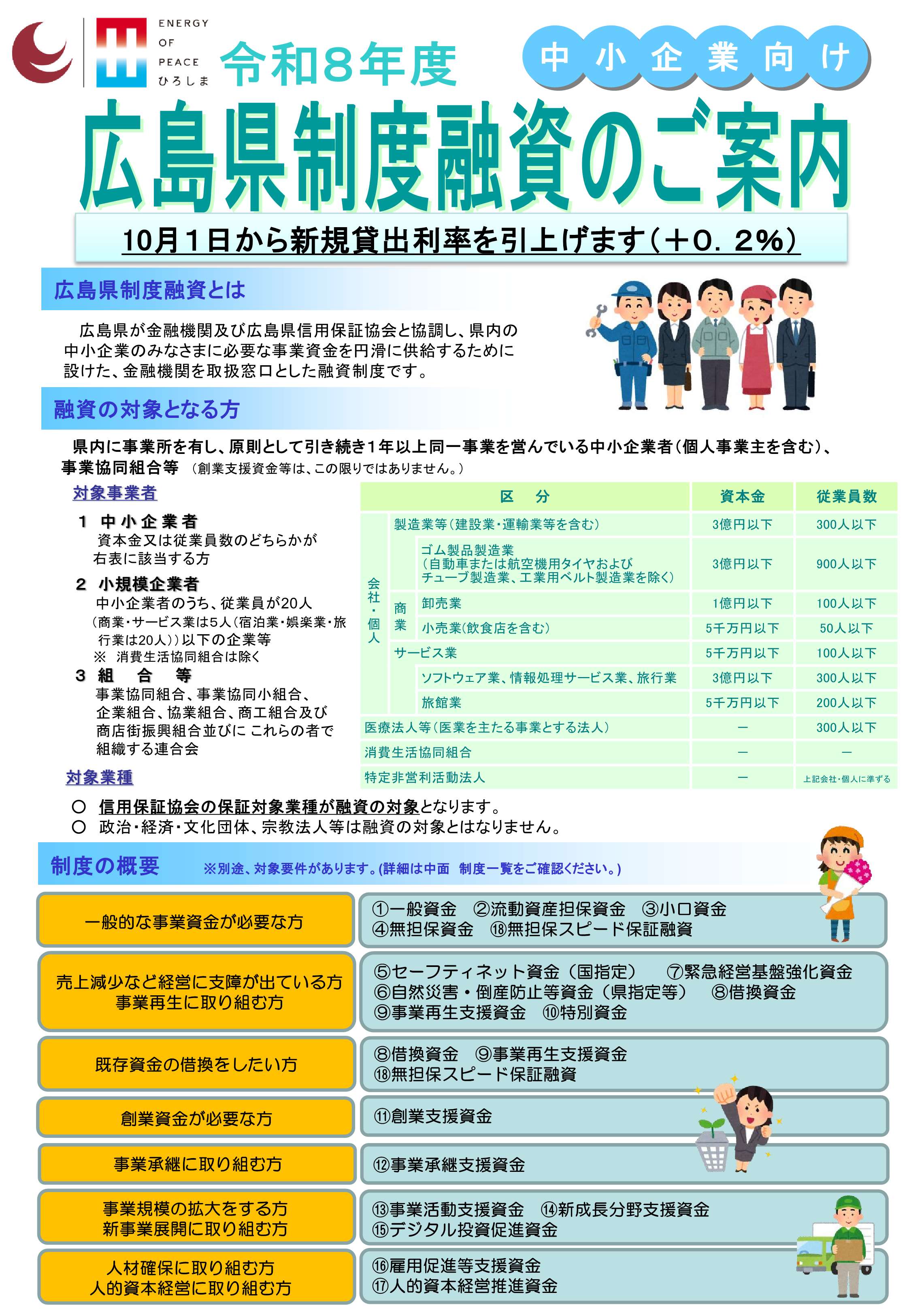 広島県制度融資のご案内