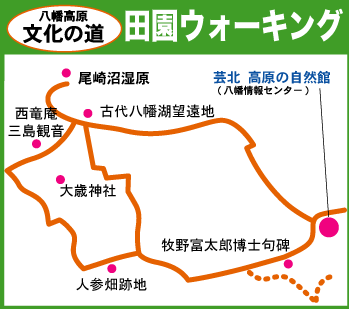 八幡高原文化の道 田園ウォーキングMAP