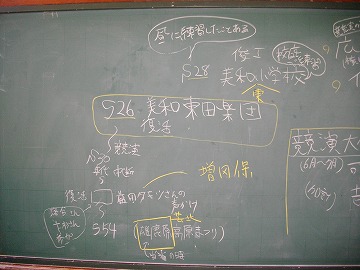 沢山話題が出たので整理するために学芸員が板書をしました。