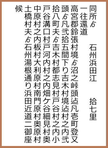 国郡志御用ニ付下調べ書出帖　今吉田村の抜粋文