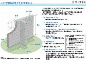 ブロック塀安全チェック