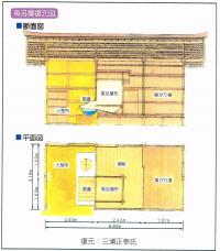 蒸し風呂屋形構造