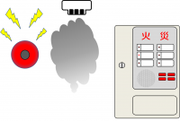 自動火災報知設備